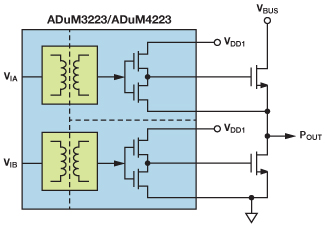 mosfet gate driver circuit using optocoupler